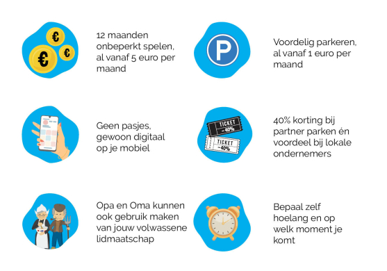 Genoeg voordelen om te kiezen voor een lidmaatschap bij Speelpark de Flierefluiter Kies voor een lidmaatschap bij de Flierefluiter en speel 12 maanden onbeperkt