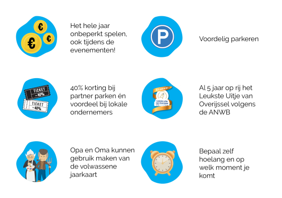 Kies voor een jaarkaart bij de Flierefluiter en speel het hele jaar onbeperkt