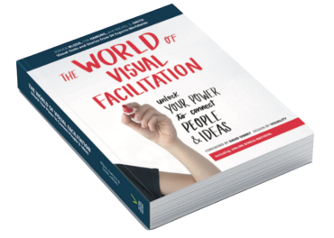 The World of Visual Facilitation