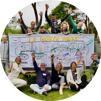 Visuele teamsessie
