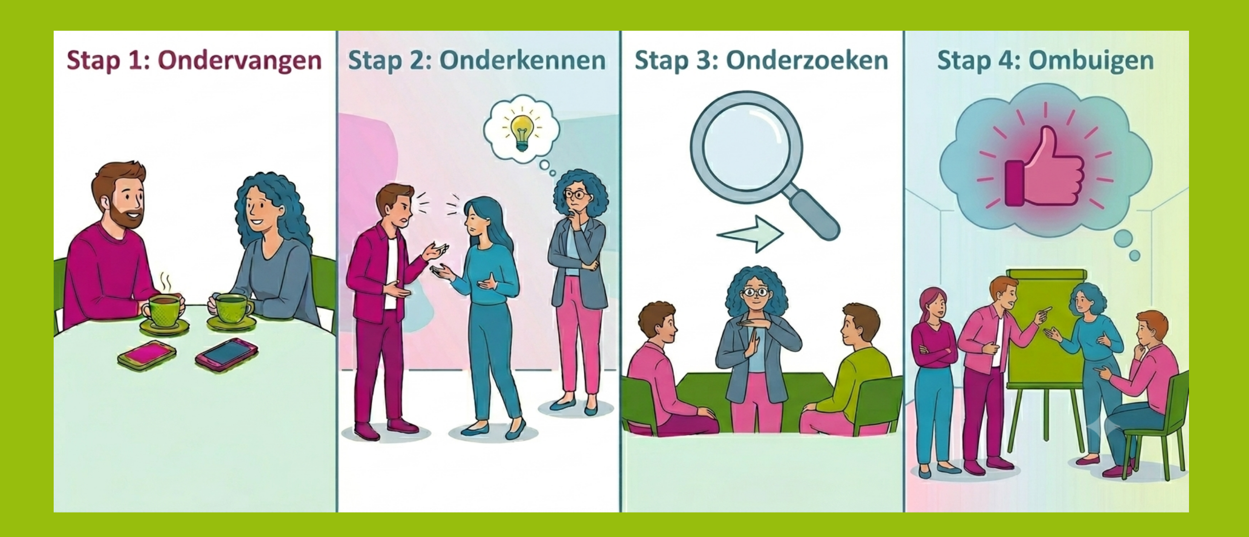 Wat als het lastig wordt in vier stappen OOOO