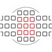 Aantal scherpstelpunten