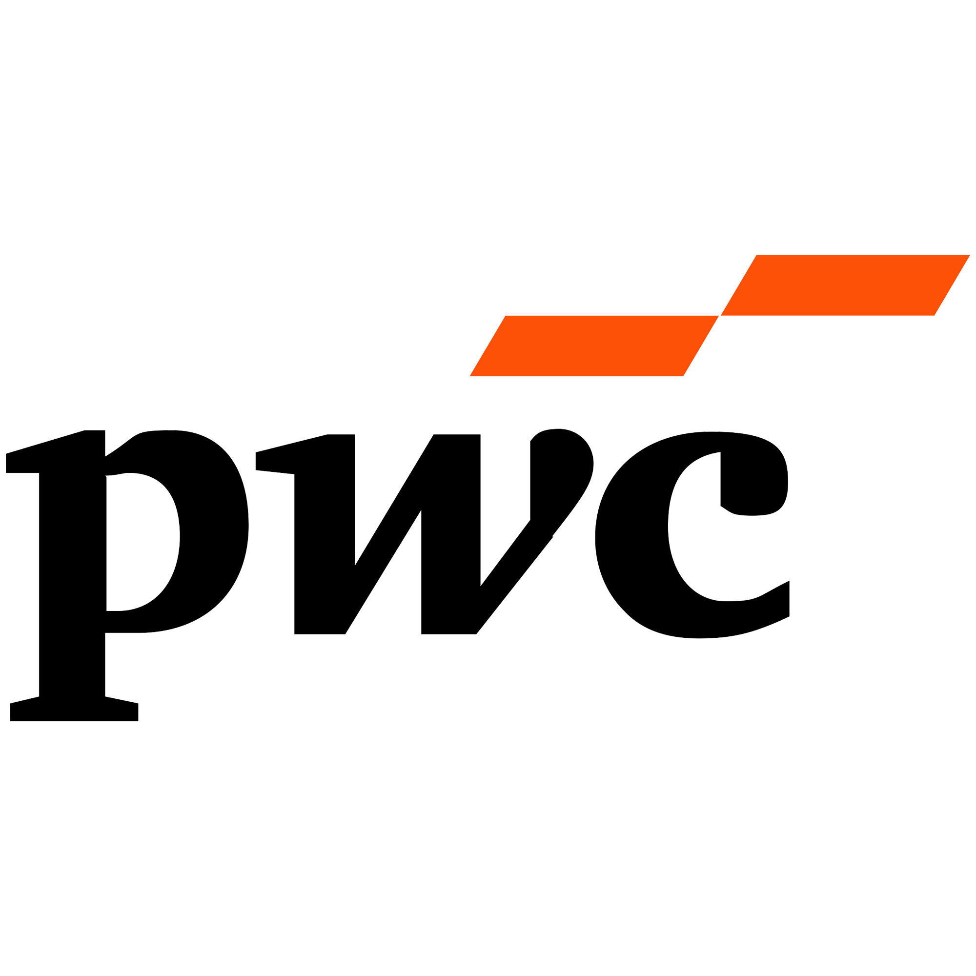 PWC 2026