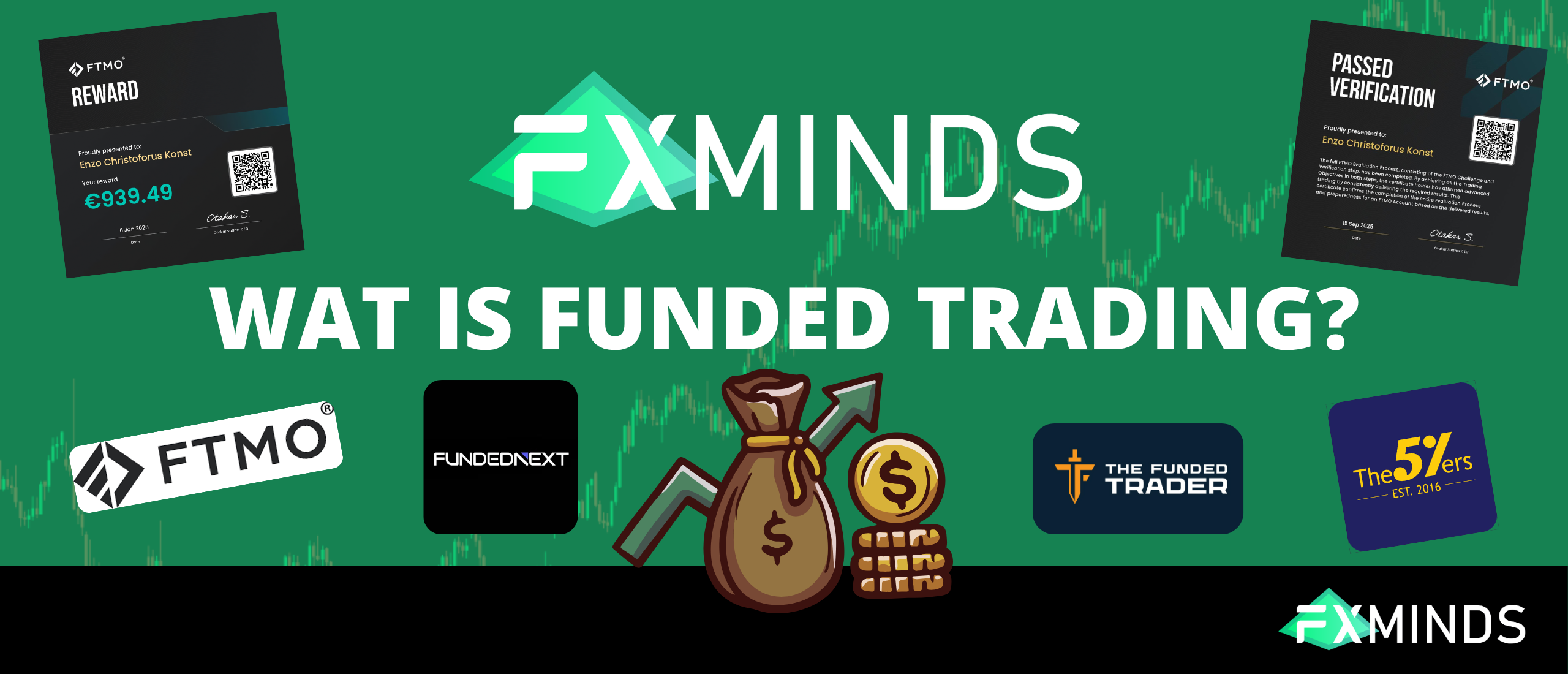 Wat is funded trading? De eerlijke gids voor Nederlandse traders (2026)