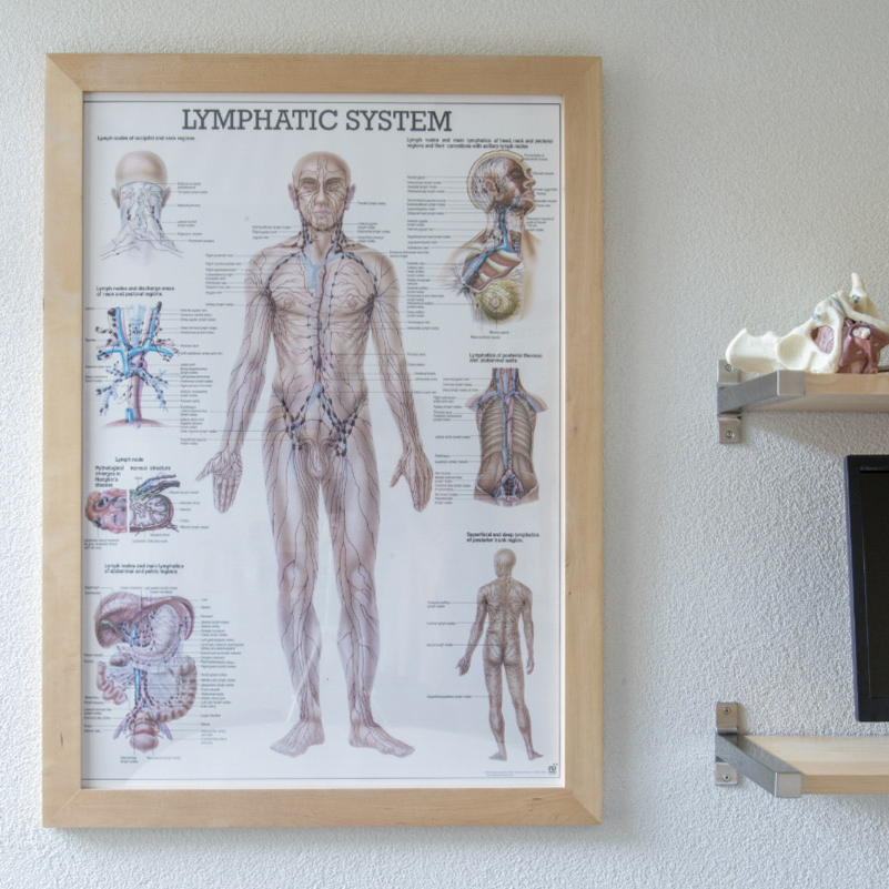 Oedeemfysiotherapie Geffen