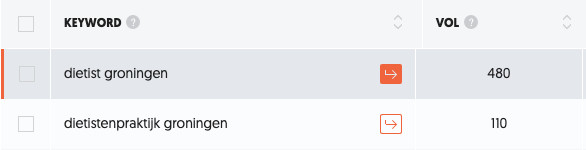 Lokaal vindbaar worden in Google