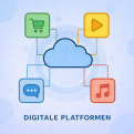 digitale-platformen-giorgio-peerboom digitale platformen
