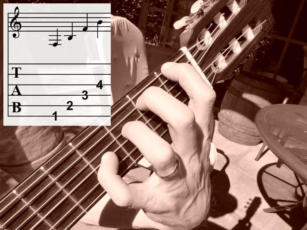 gestapelde tritonus op gitaar met F en B, gitaartab en voorbeeldfoto van vingerzetting