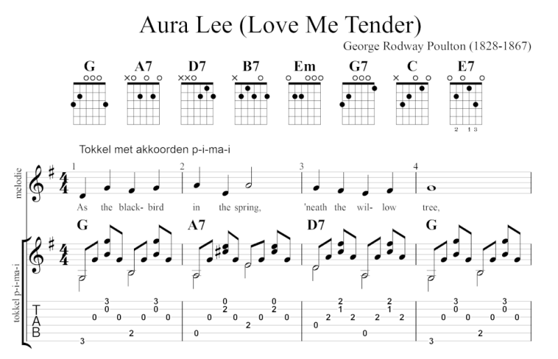 Aura Lee gitaartab met akkoorden en tokkelen