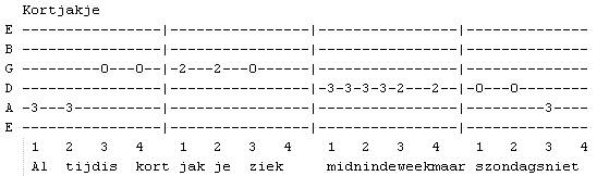 Kortjakje gitaartab met maataanduiding en tellen