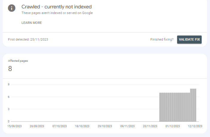 Crawled - currently not indexed