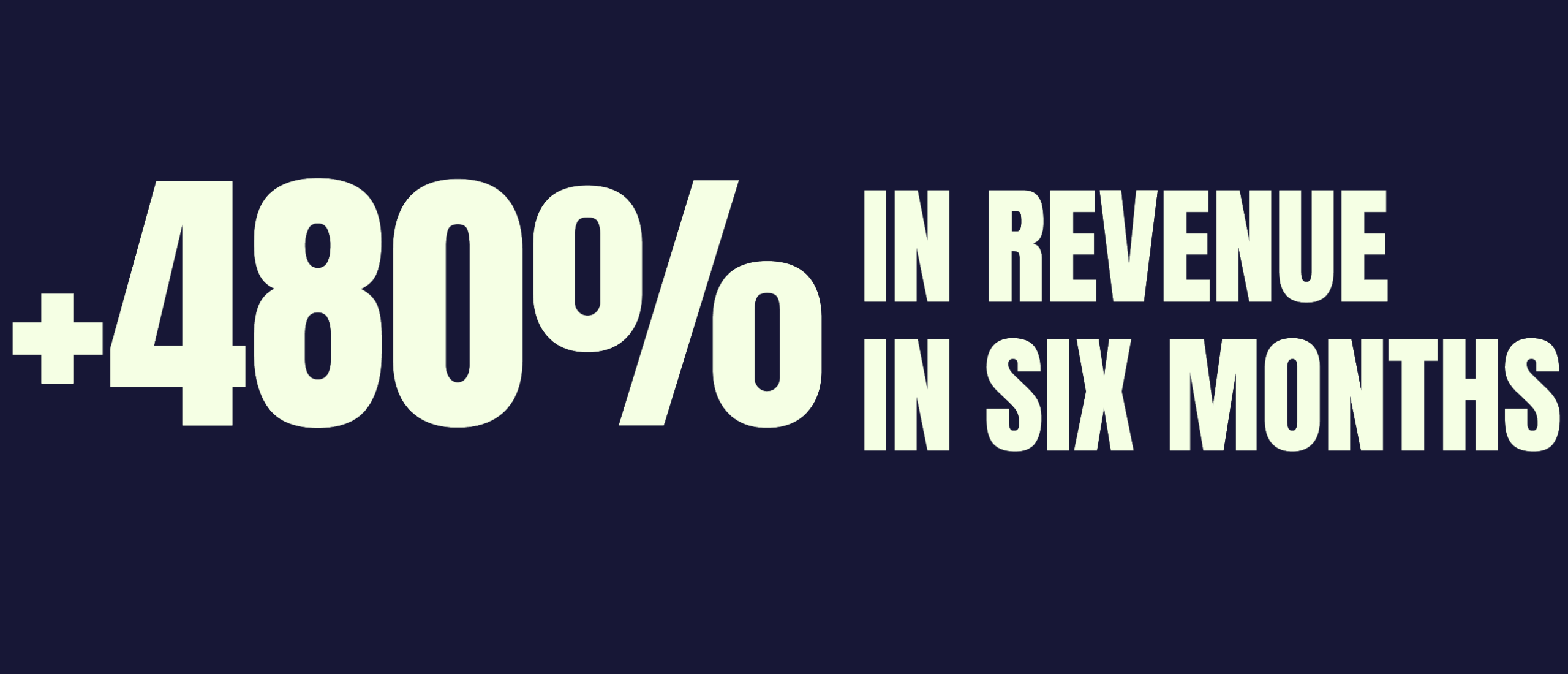 Google Ads Case Study