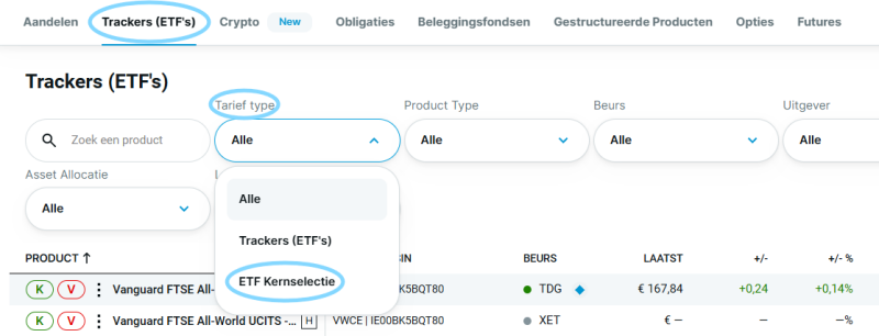 etf-kernselectie etf-kernselectie