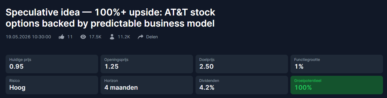 optie-idee-f24 optie-idee-f24