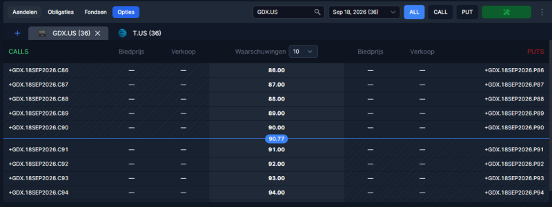 optiechain-f24 Goudopties kopen bij Freedom24 via de GDX option chain met calls, puts, expiratiedatum en uitoefenprijzen