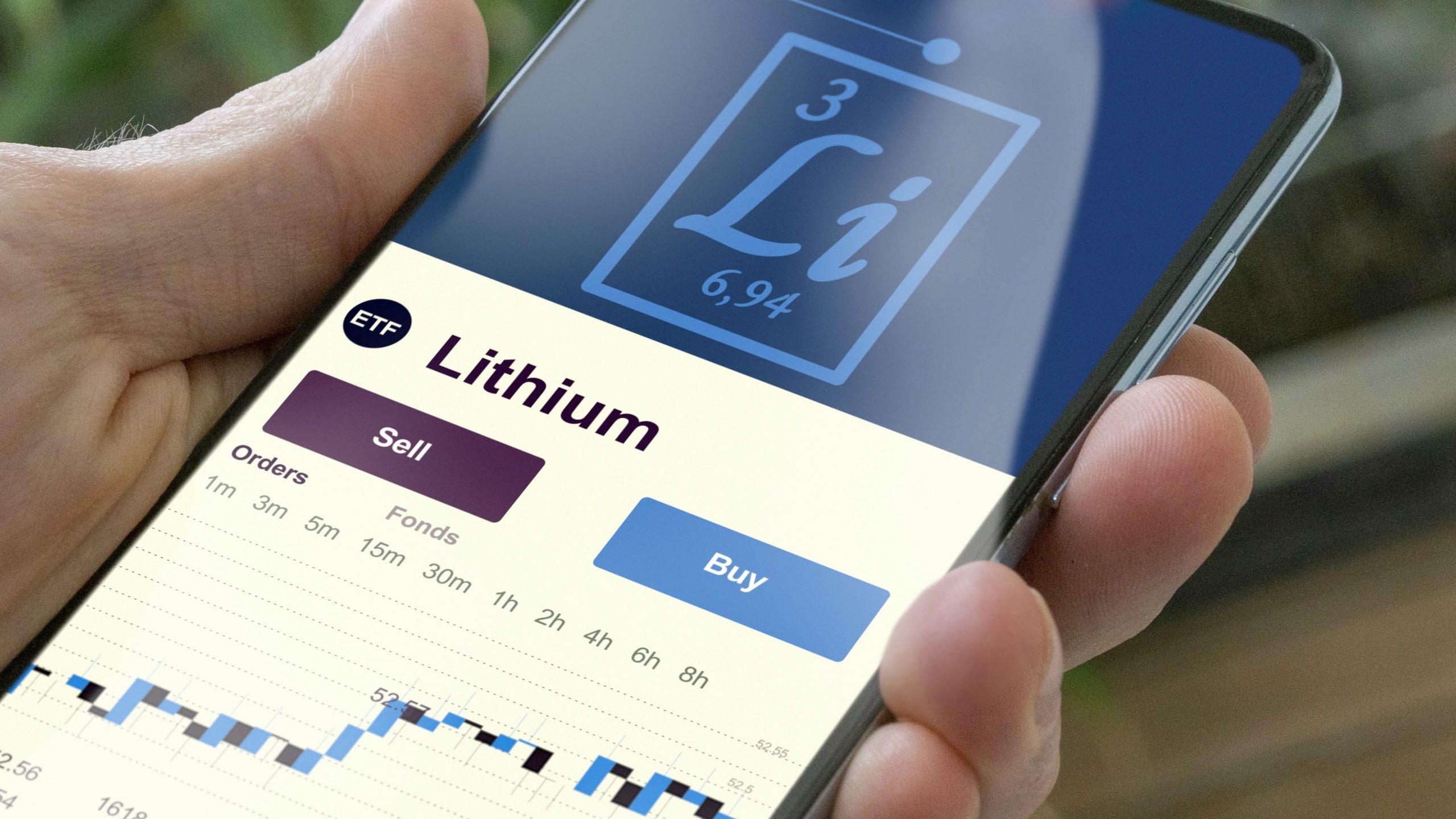 Investeren in Lithium