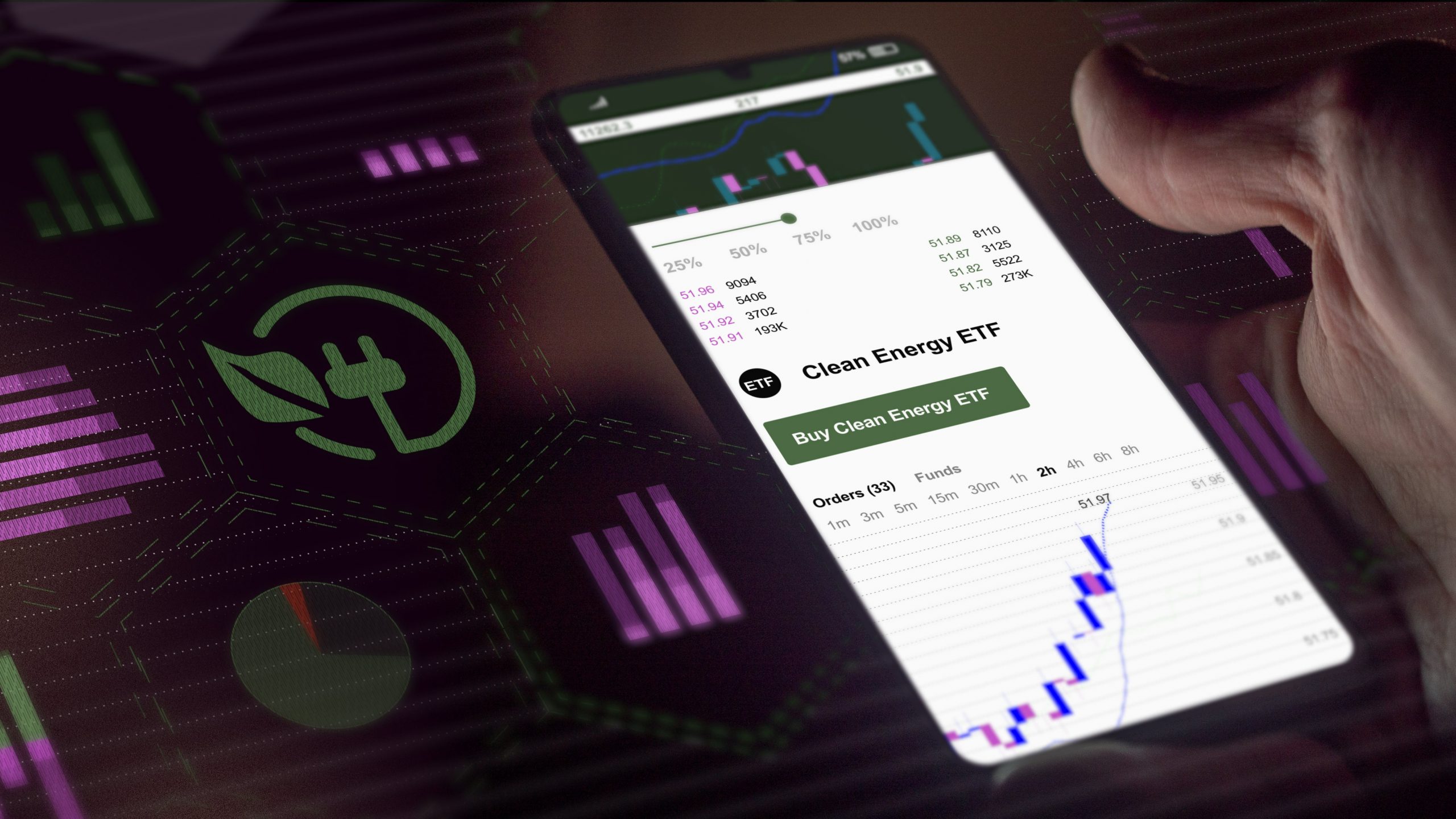 Investeren in ETF