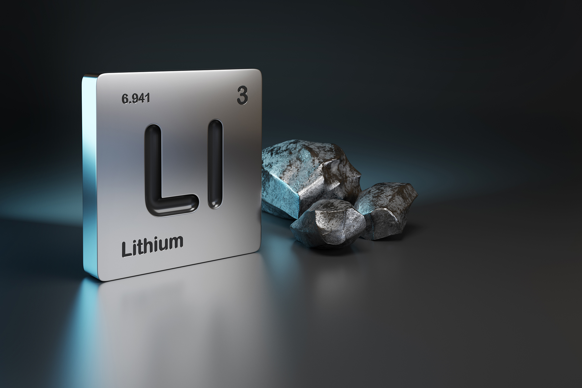De populariteit van Lithium blijft groeien