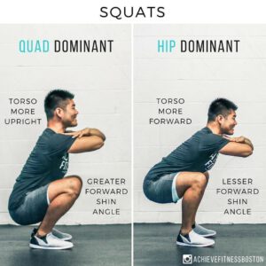 Uitleg van een heup dominante en knie dominante squat