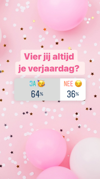 Uitslag poll verjaardag vieren