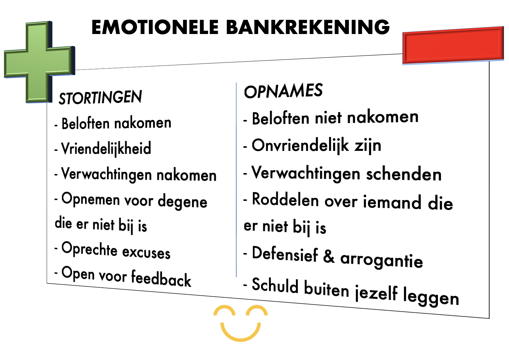 emotionele-bankrekening