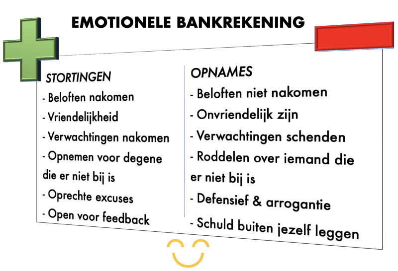 emotionele-bankrekening