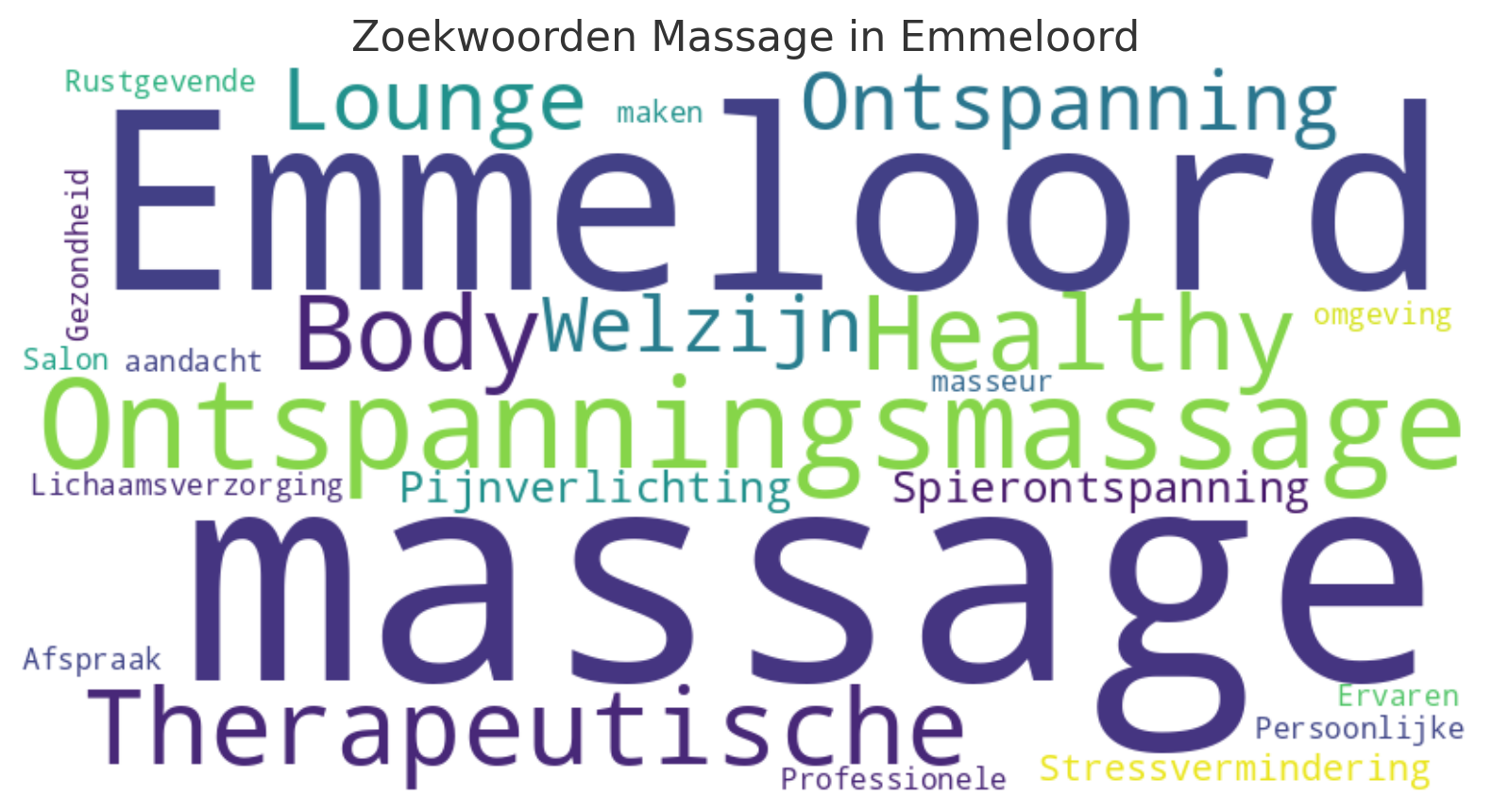 Massage in Emmeloord