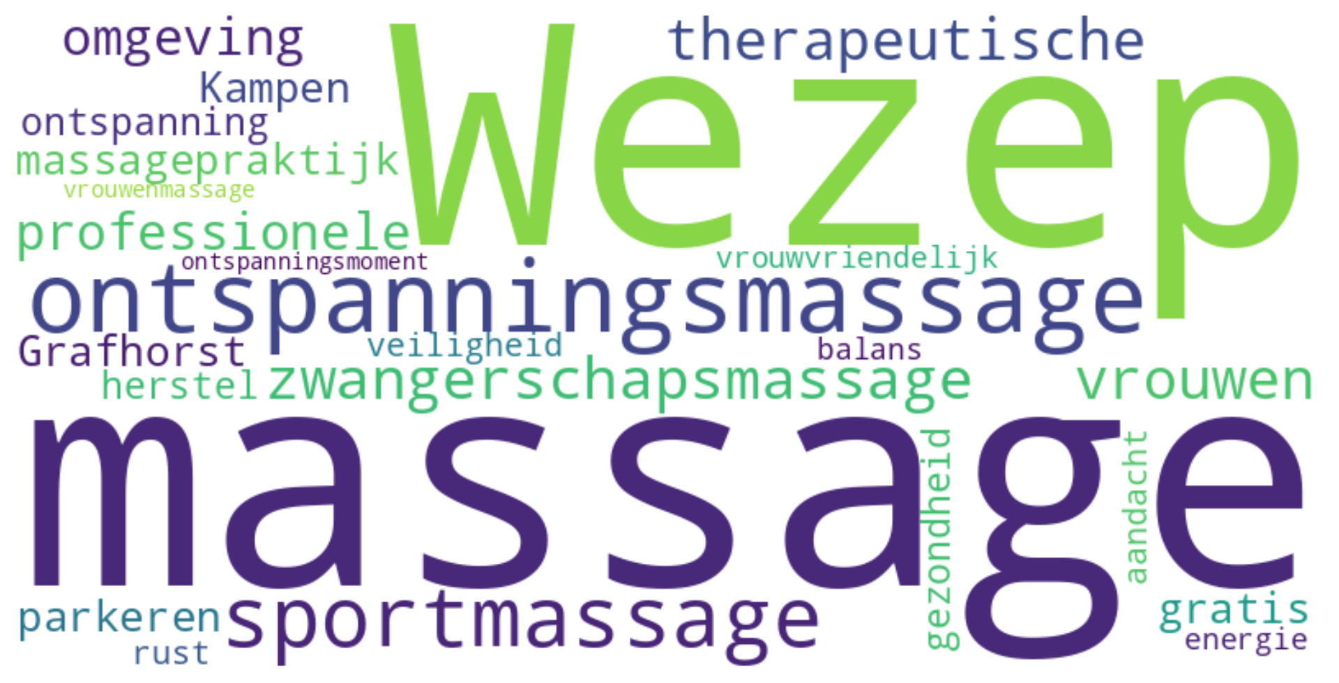 massage Wezep, massage omgeving Wezep, massage Grafhorst, ontspanningsmassage Wezep, therapeutische massage Wezep, professionele massage Wezep, massagepraktijk Weze