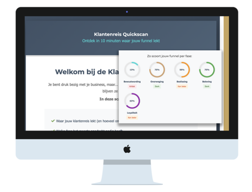 Funnel analyse met customer journey score Funnel analyse met customer journey score