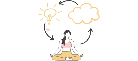 Mindfulness training Helen van Dijk Hoeksche Waard