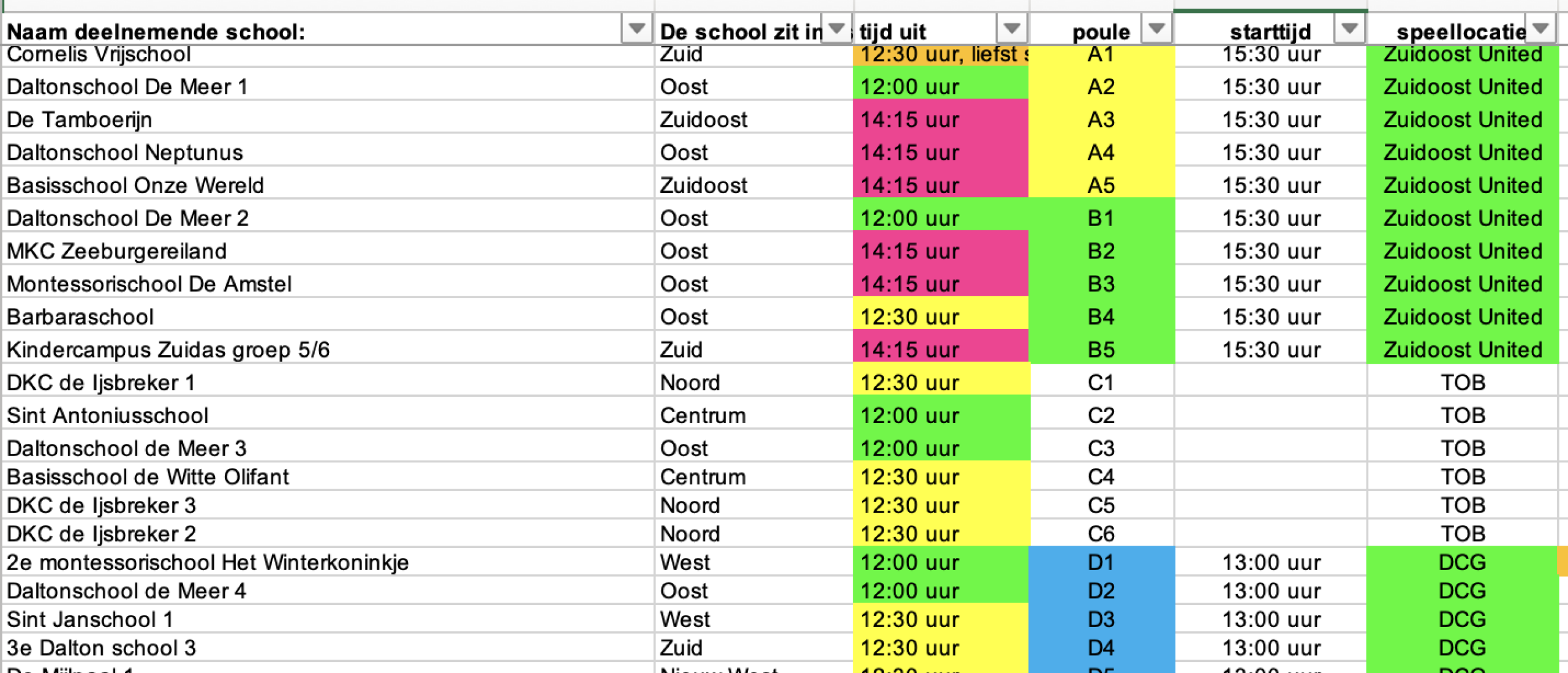 bijna 2023 inschrijvingen in 2023
