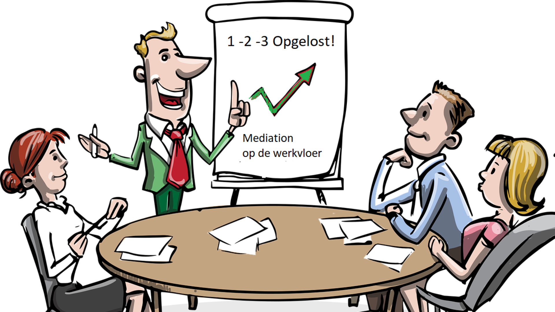 Mediation op de werkvloer