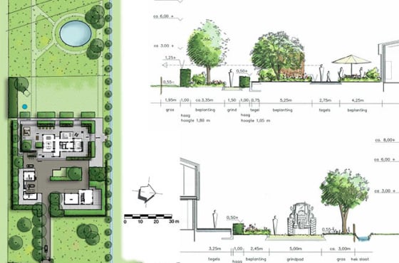hortiverde_landelijke tuin Zwolle ontwerp