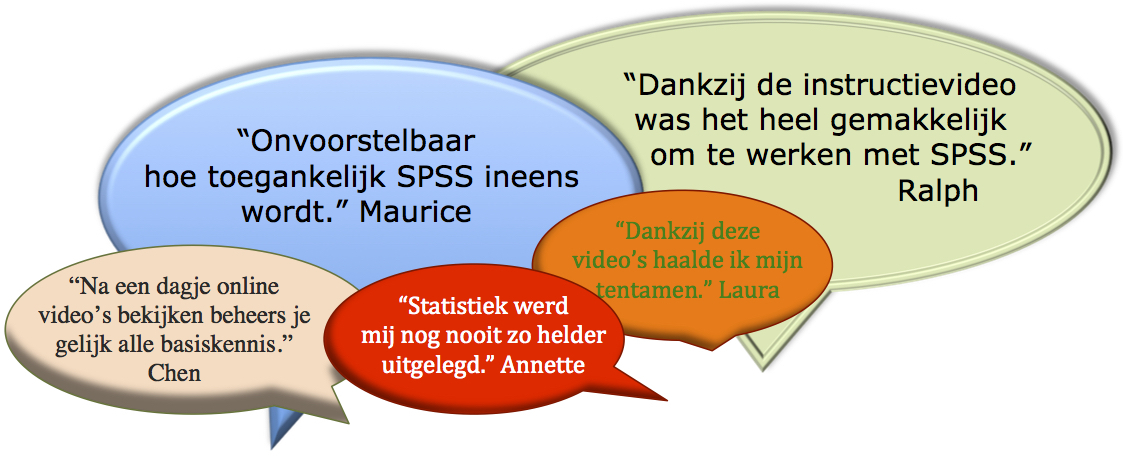 Aanbeveling cursus methodologie, statistiek en SPSS