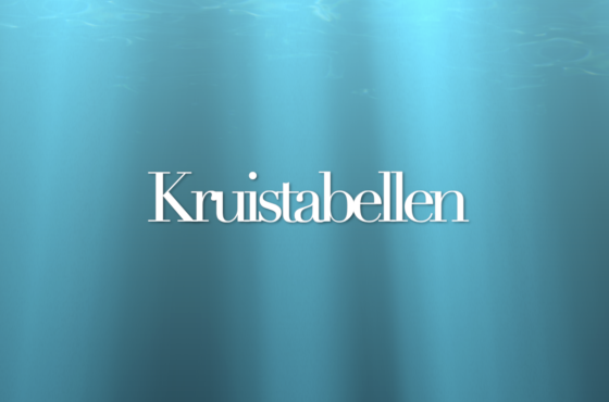 Kruistabellen maken in SPSS