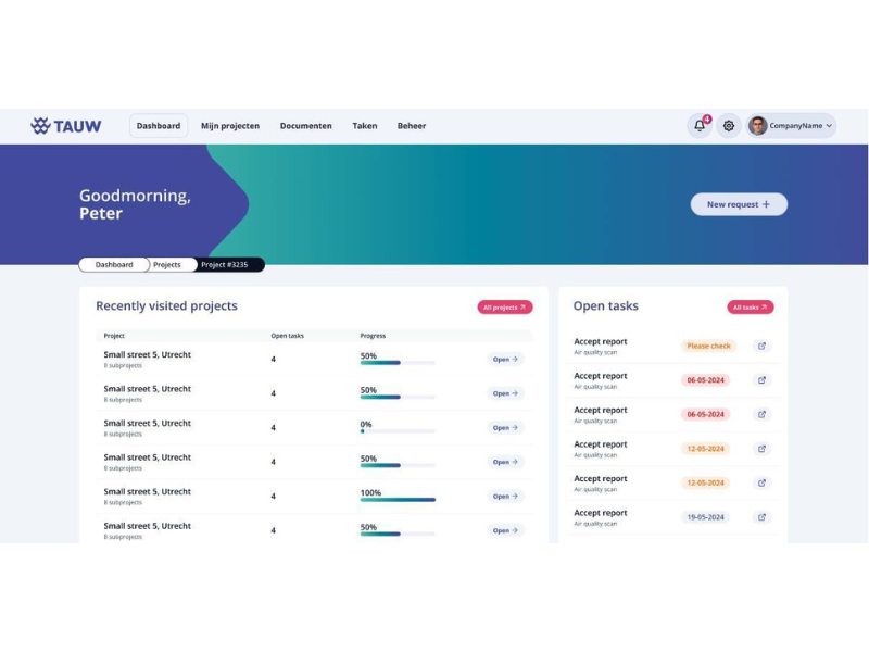 tauw dashboard Tauw Klantenportaal