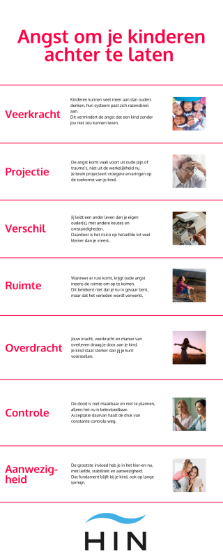 angst om kinderen achter te laten