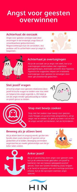 angst voor geesten overwinnen