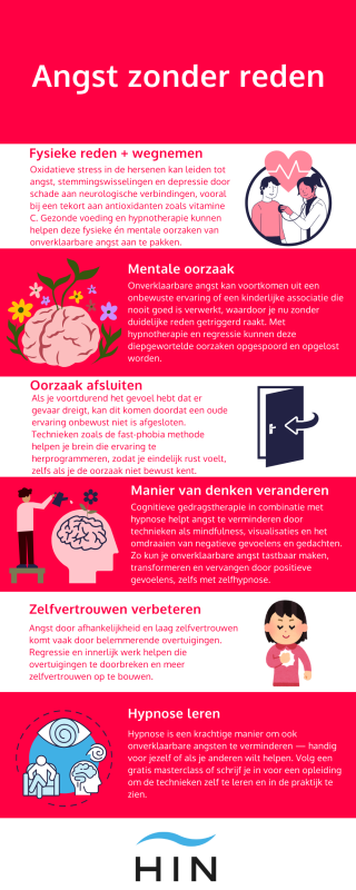 angst zonder reden