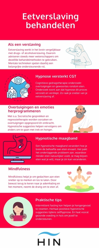 eetverslaving eetverslaving