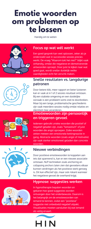 emotie woorden