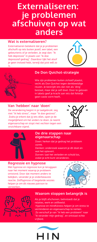 externaliseren