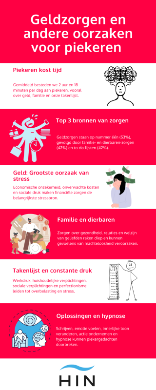 geldzorgen en andere oorzaken voor piekeren