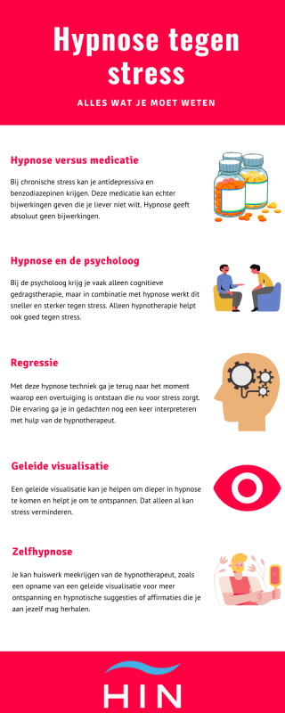 hypnose tegen stress