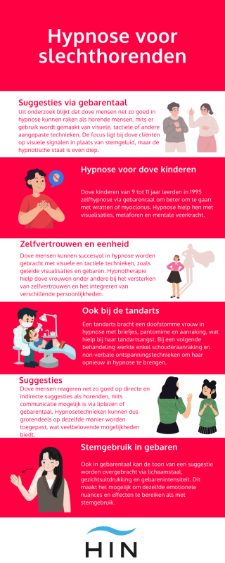 hypnose voor slechthorenden