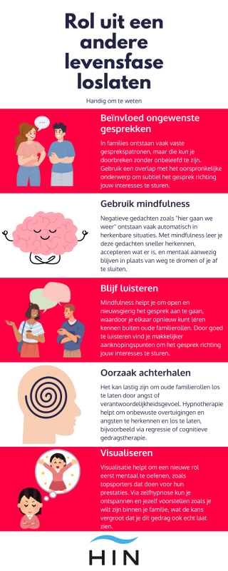 rol uit een andere levensfase loslaten