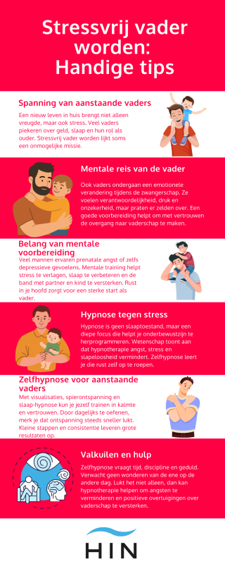stressvrij vader worden stressvrij vader worden
