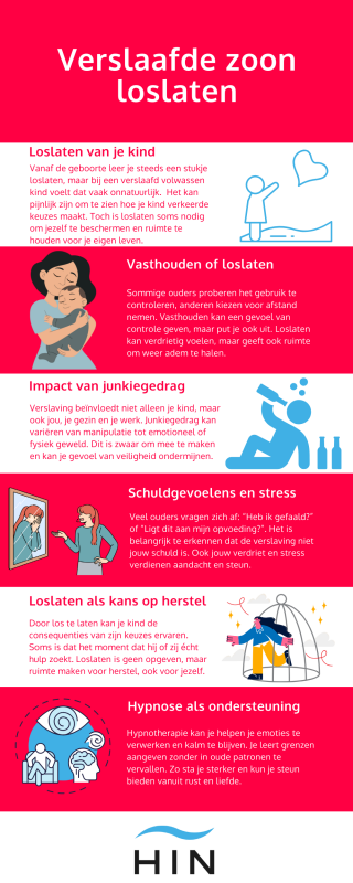 verslaafde zoon loslaten