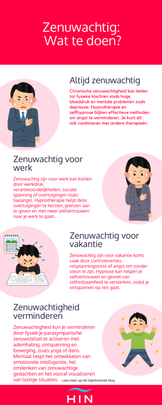 zenuwachtig