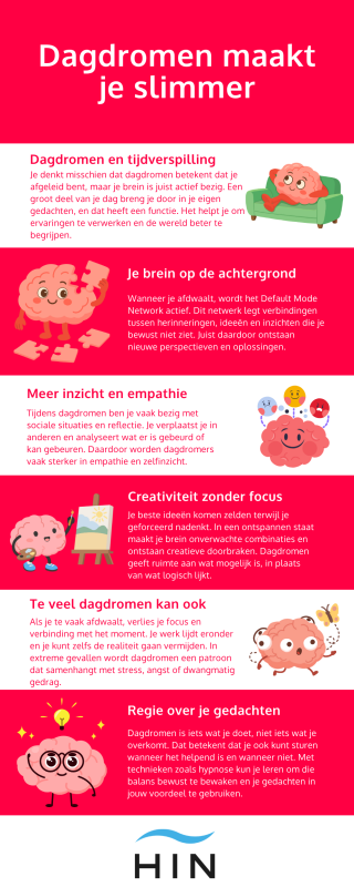 dagdromen